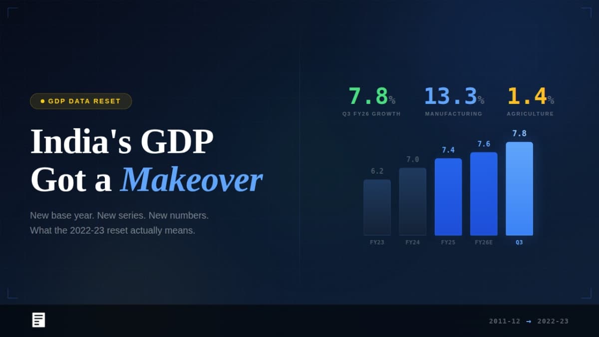 The Great Data Reset: Why India's GDP Just Got a Makeover