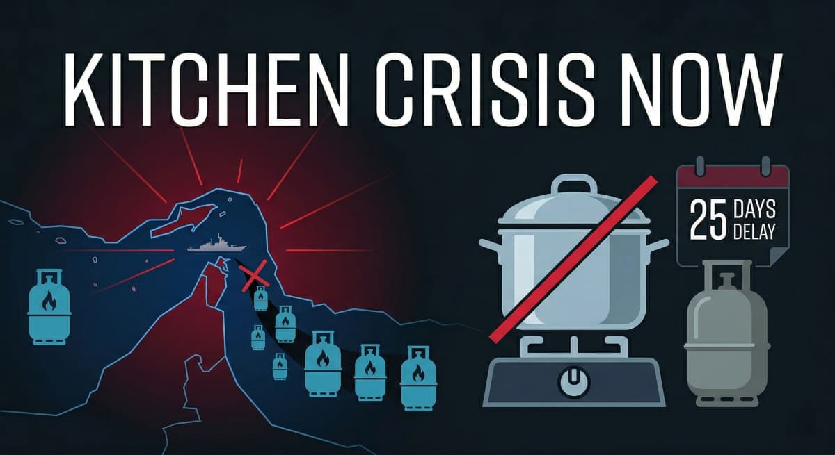 33 crore Indian kitchens. One strait. A cooking gas crisis nobody saw coming.