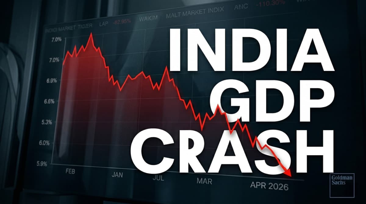 Goldman Sachs Just Cut India's GDP Forecast Twice in 11 Days. Here's Why.