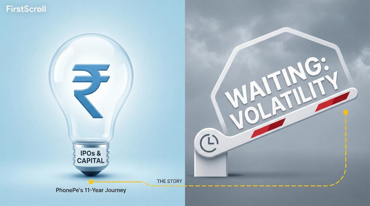 India's Biggest Fintech IPO Just Hit Pause. And It's Not Alone.