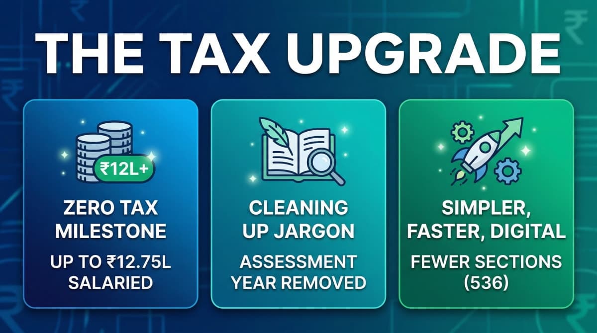 The Tax Upgrade