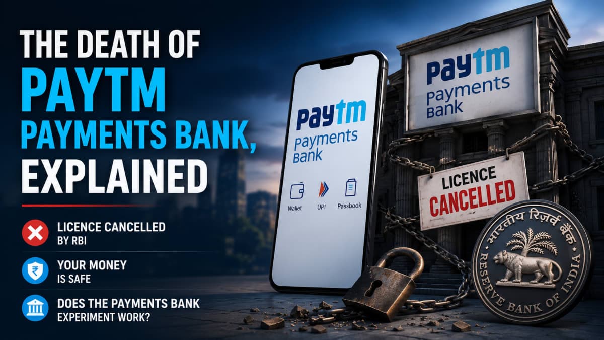 The Death of Paytm Payments Bank, Explained