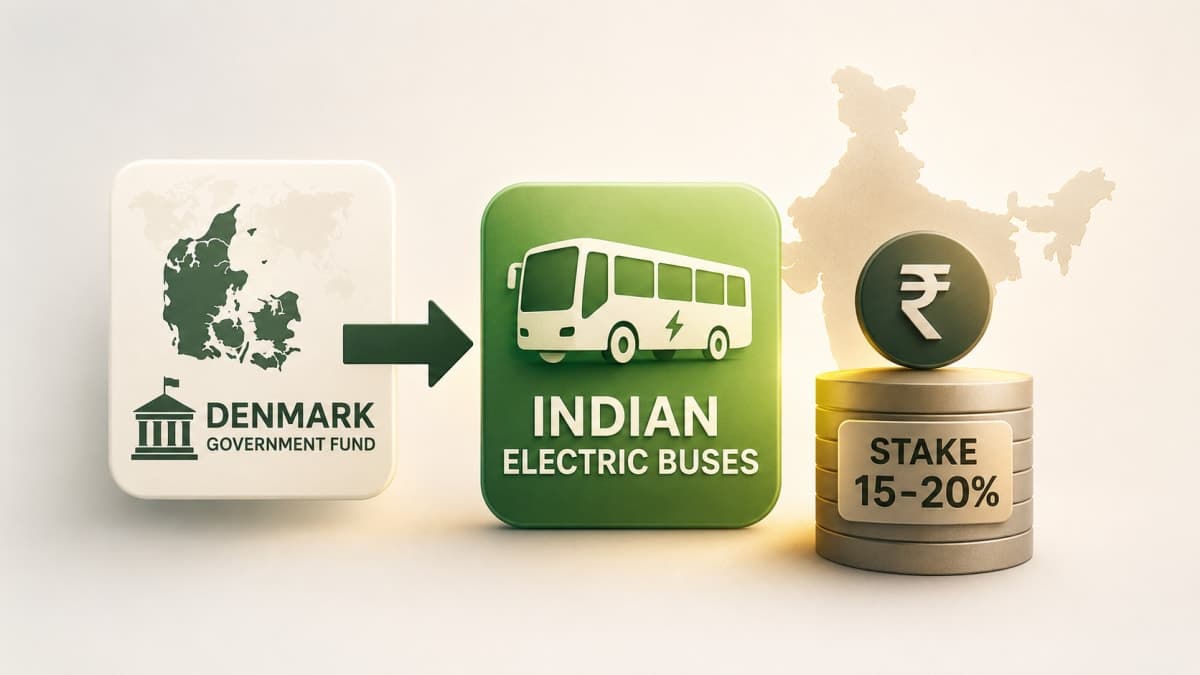 Why a Danish Fund Is Buying Indian Electric Buses